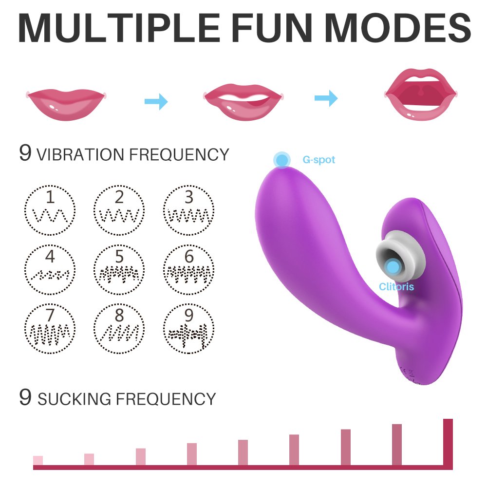 Tricker Remote Controlled Vibrator