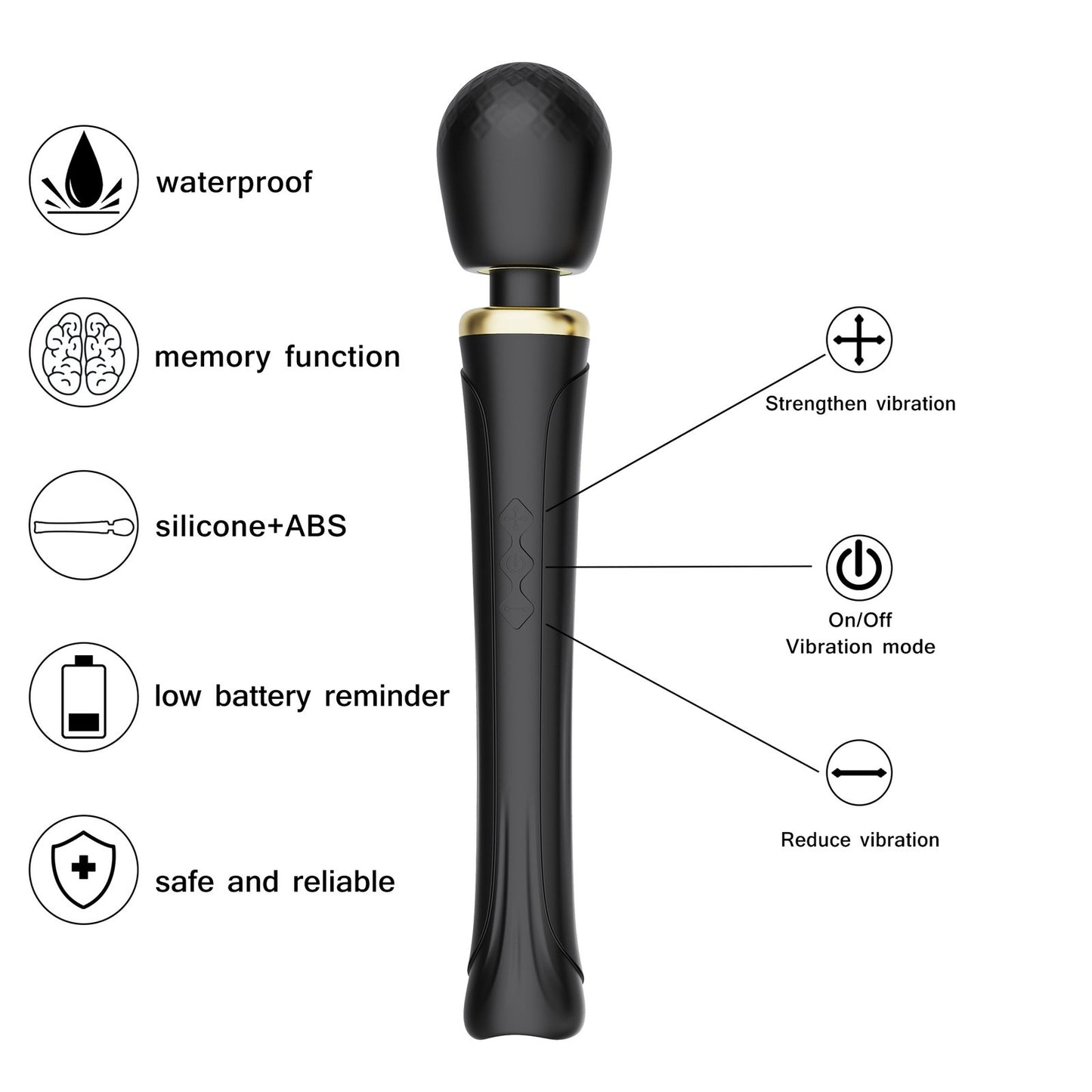 Klaus Wand vibrator