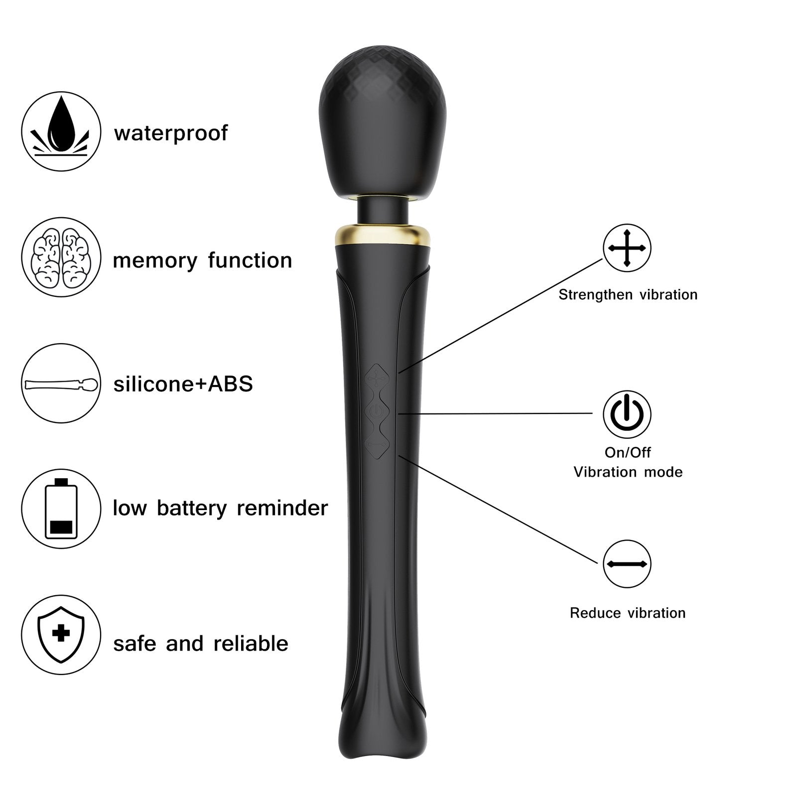 Klaus Wand vibrator