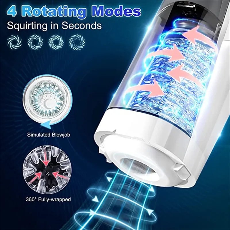 The Avenger Telescopic rotating aircraft cup.