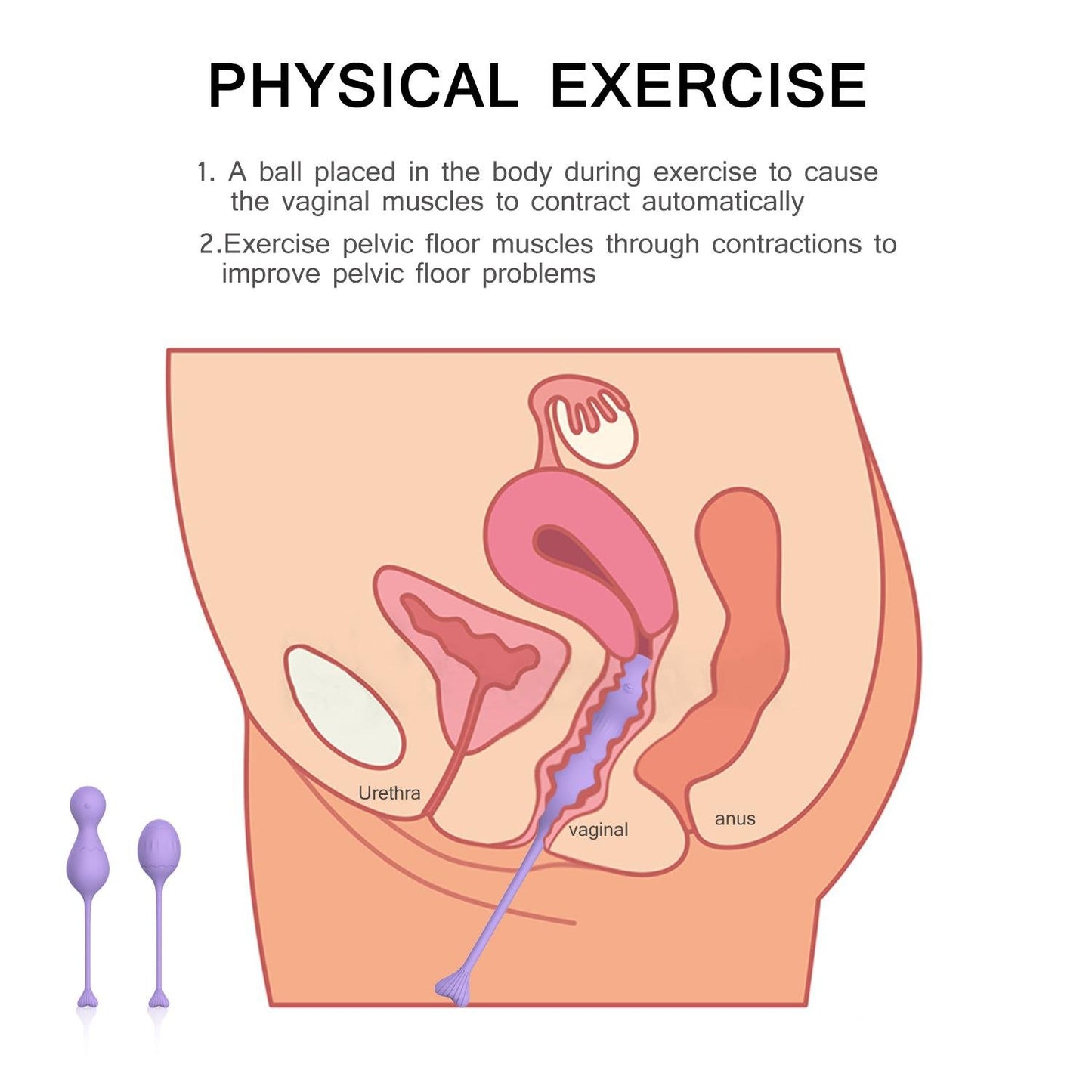 Heidi 3 in 1 remote control Kegel