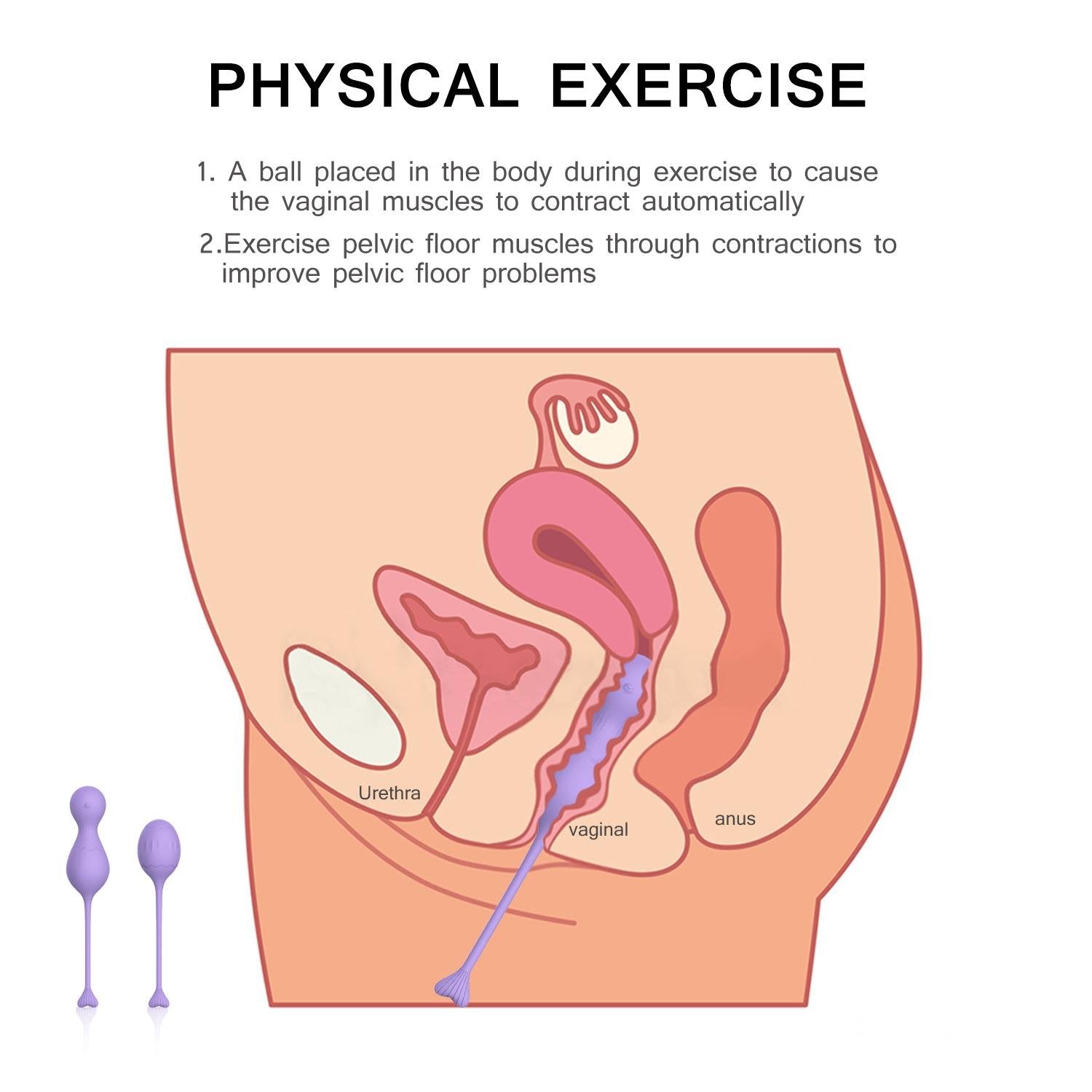 Heidi 3 in 1 remote control Kegel